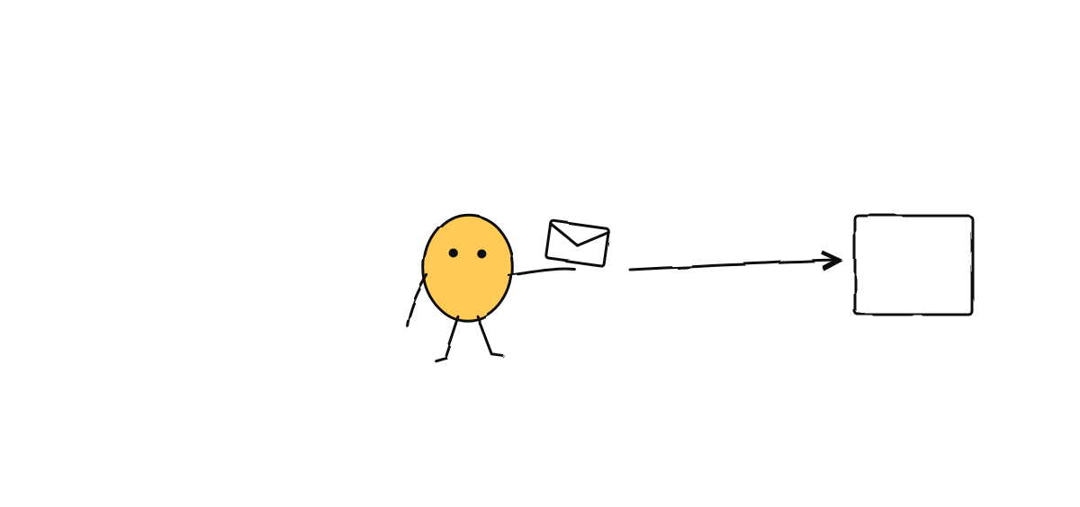 Hand-drawn sketch from “An Agent Redesigned the Blog You're Reading”