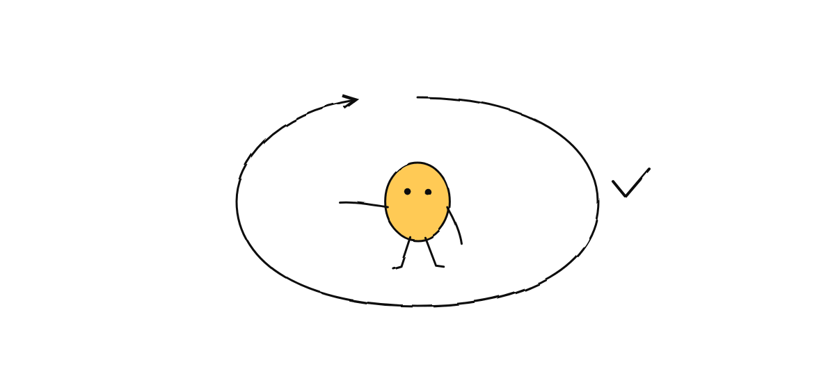 Hand-drawn sketch from “Evaluating AI Agent Reliability: How to Measure What You Can Trust”