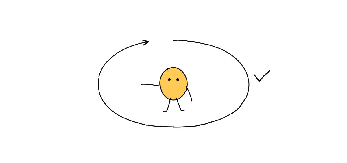 Hand-drawn sketch from “How AI Agents Verify Their Own Work (Before Saying 'Done')”