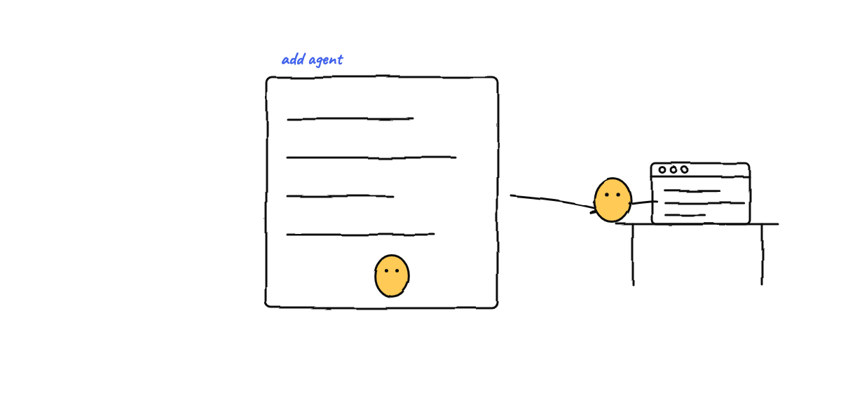 Hand-drawn sketch from “How to Install and Use Munder Difflin”