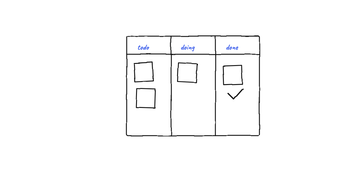 Hand-drawn sketch from “Launching Munder Difflin v0.2.4”