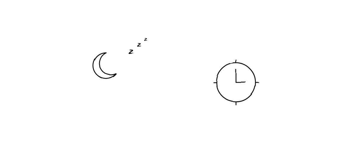 Hand-drawn sketch from “Long-Running Agents: The 2026 Shift from Minutes to Hours”