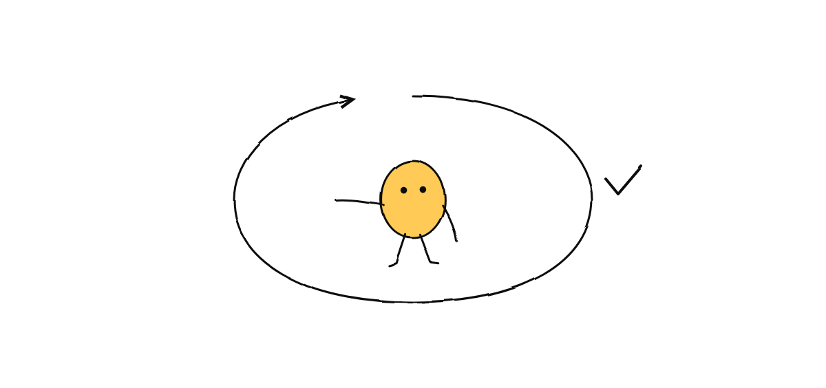 Hand-drawn sketch from “Recovering From Agent Failures: Resilience Patterns for a Hive”