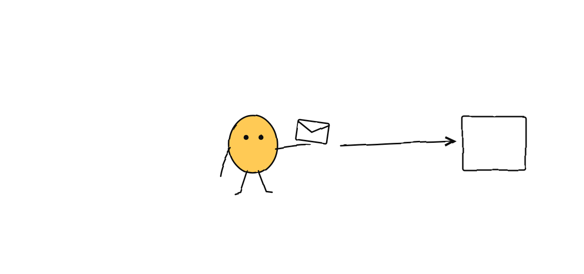 Hand-drawn sketch from “Shareable Agent Roles: A Portable Format for Hiring AI Coworkers”