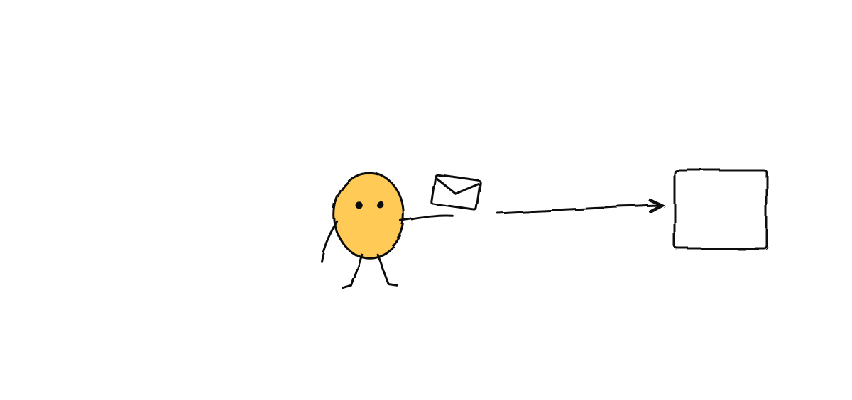 Hand-drawn sketch from “Why CLI Agents Are So Powerful — and How Munder Difflin Spends Fewer Tokens Doing the Same Work”