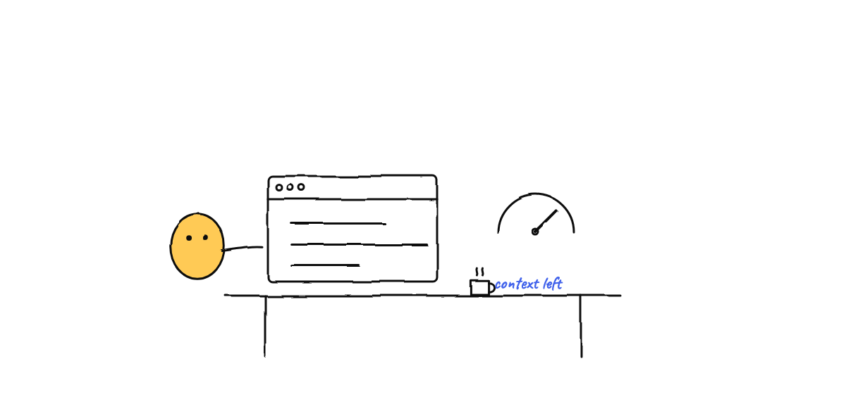 Hand-drawn sketch from “Your First Hour With Munder Difflin”